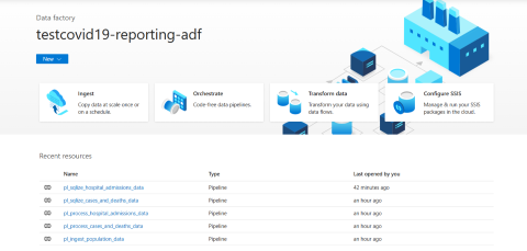🧪 COVID-19 Reporting with Azure Data Factory